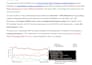 fix core web vitals of wordpress